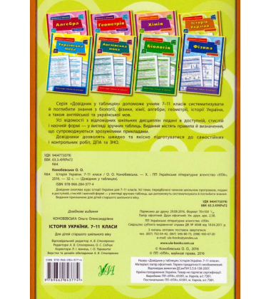 Історія України. 7-11 класи