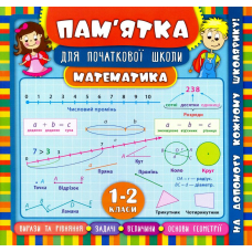 Математика. 1-2 класи