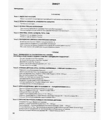 Історія України в таблицях і схемах. 5-9 класи