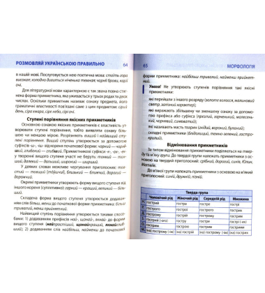 Розмовляй української правильно