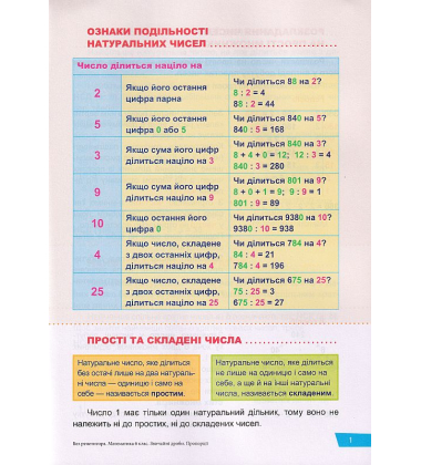 Математика. 6 клас. Звичайні дроби. Пропорції