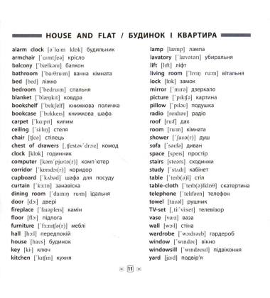Пам'ятка для початкової школи. Англійська мова. Базова лексика. 1-4 класи