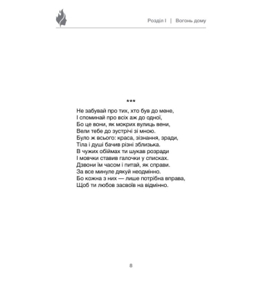 Територія вогню