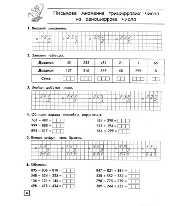 Комплексний тренажер. Математика. 4 клас