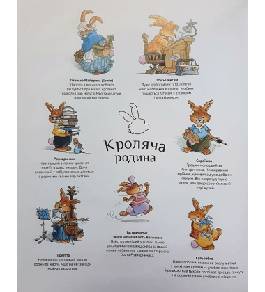 Кроляча родина