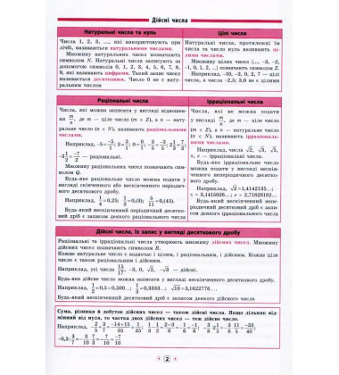 Алгебра. 7-11 класи