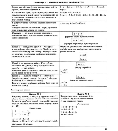 Математика в таблицях і схемах. 5-6 класи