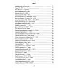 100 важливих постатей України