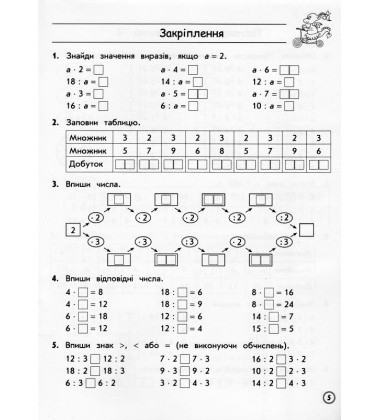 Тренажер. Математика. Таблиці множення та ділення чисел 1–9. 3 клас